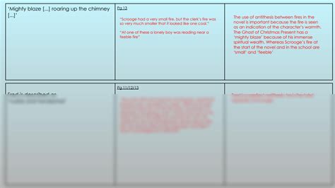 Solution Christmas Carol Stave 3 Miners Revision 9 1 Studypool