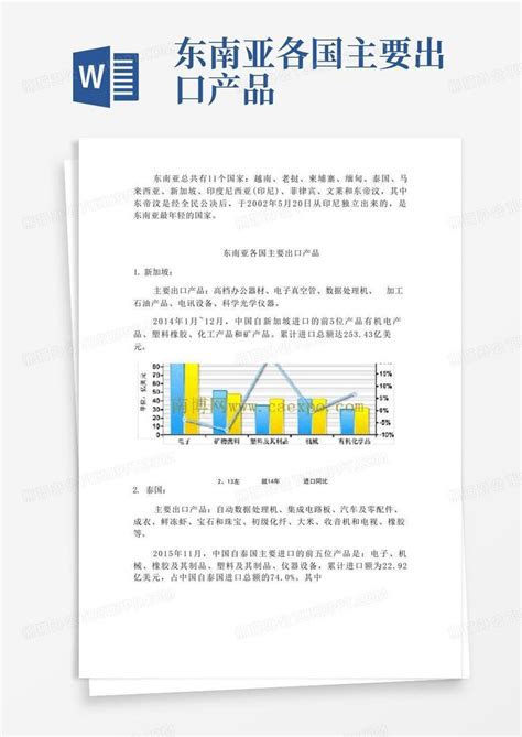 东南亚各国主要出口产品word模板下载编号ldyvzydz熊猫办公