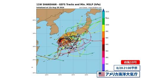 【台風情報】台風10号九州上陸 週末は本州付近で “迷走”の可能性も 「大きな予報円」が東北から西日本まで 速度上がらず停滞のおそれも 海外