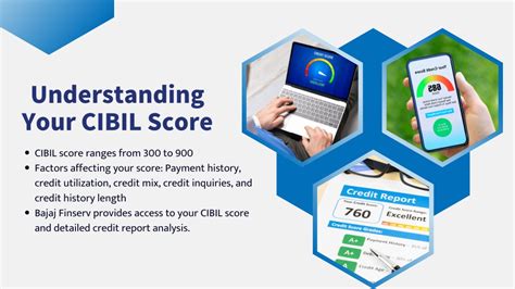 Ppt Boost Your Cibil Score With Bajaj Finserv Powerpoint Presentation