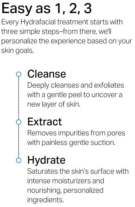 San Diego Hydrafacial By Cryosculpting Lab