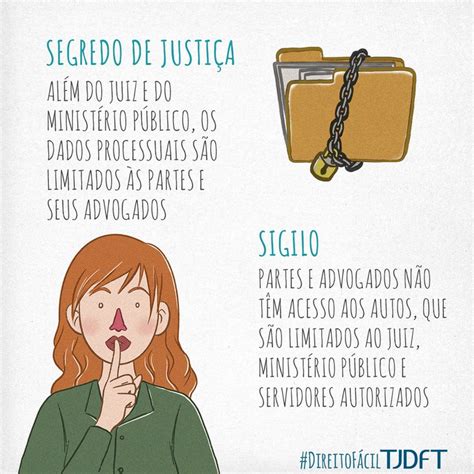 Segredo De Justiça E Sigilo — Tribunal De Justiça Do Distrito Federal E