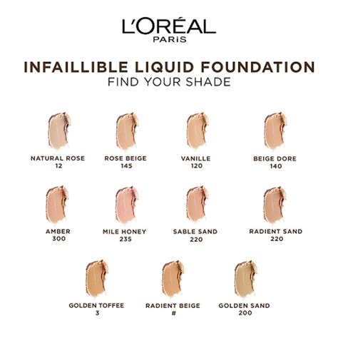 Loreal Foundation Color Chart Wordacross Net