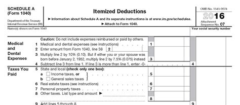 What Are Schedules On A Tax Return 4th Of July Events Near Me 2023