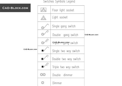 Electric Light Switch Symbols