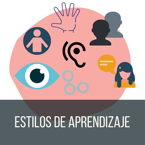 Estilos De Aprendizaje Visual Auditivo Y Kinest Sico