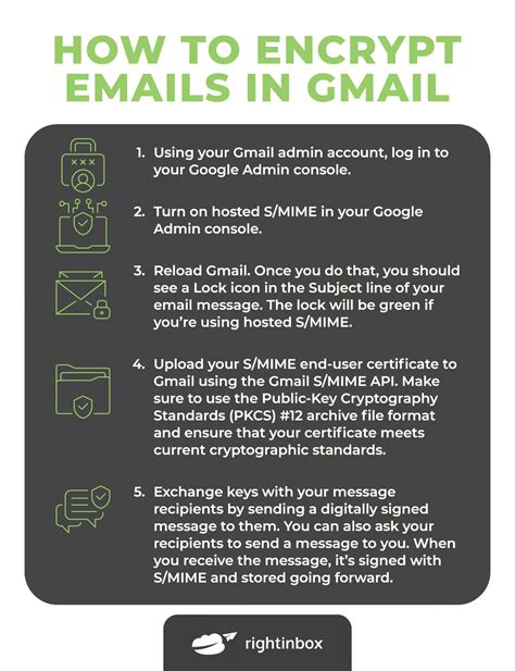 The Ultimate Email Encryption Guide 2024