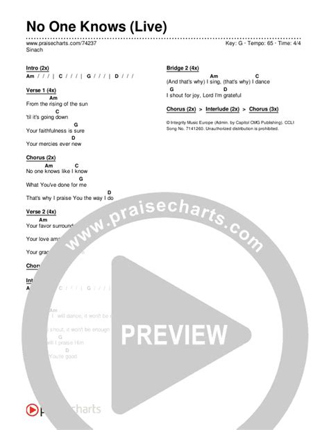 Nobody Knows Guitar Chords