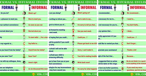 Useful Formal And Informal Expressions In English Esl