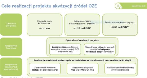 Pieni Dze Z Nowej Emisji P Jd Na Przyspieszenie Realizacji Strategii Pge