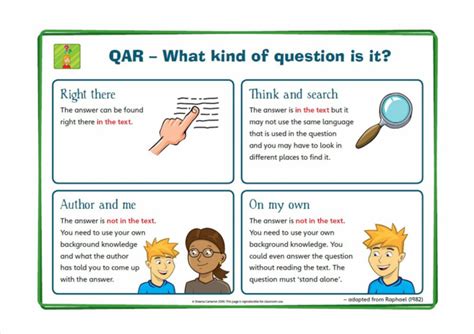 Qar Question Answer Relationship