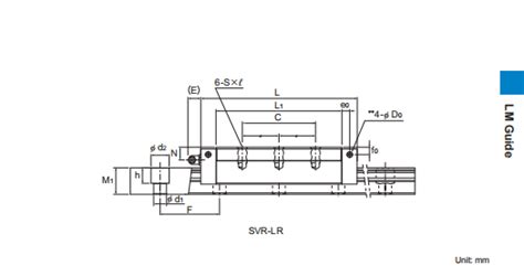 Thk Svr R Svr Lr Linear Guide Precise Linear Guide Bearing Linear Guide