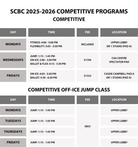 Competitive Programs - Skate Canada Brampton-Chinguacousy