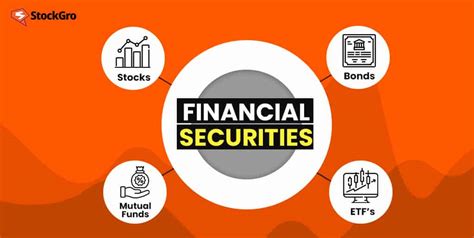 financial securities types importance    work