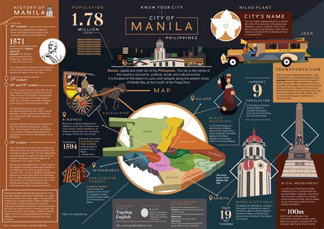 100 Manila Wallpapers