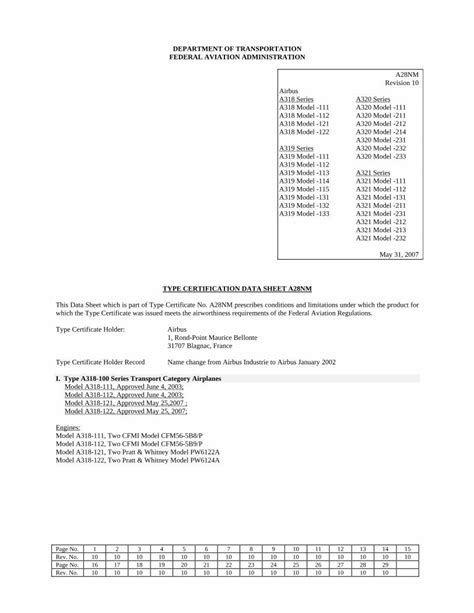 PDF A320 Data DOKUMEN TIPS