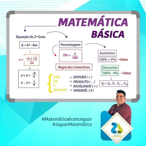 Mapa Mental Matematica Basica Braincp