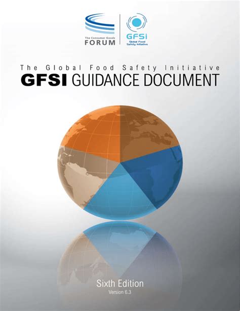 Gfsi Guidance Document Global Food Safety Initiative