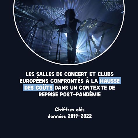 Live DMA : Résultats de l’enquête 2019-2022 sur l’impact du Covid et