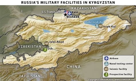 Russian Military Bases in Kyrgyzstan