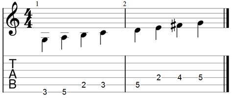 Quick Tip Learn How To Change The Stem Directions Of Notes Guitar