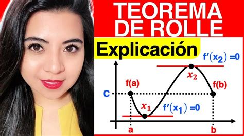 Resbal N Esperar Algo Lavar Teorema De Rolle Inocente Cr Tico Entrada