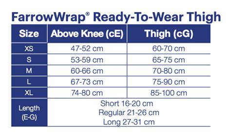 Jobst Farrow Lite Thigh Combo Sunmed Choice