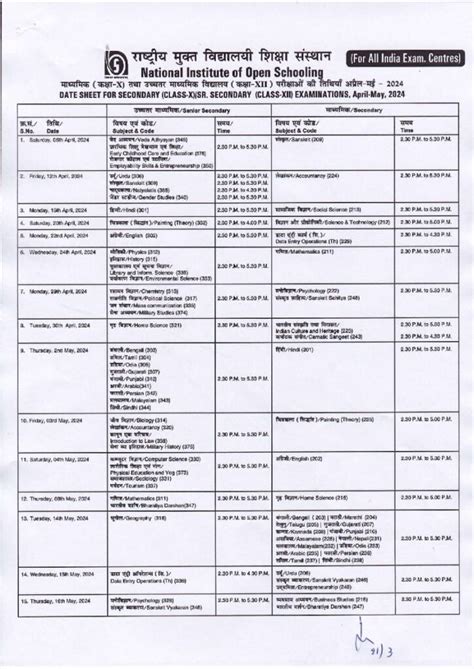 Nios Datesheet Everything You Need To Know Sarkari Exams Results