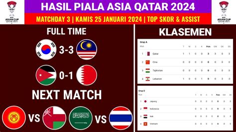 Hasil Piala Asia Hari Ini Korea Selatan Vs Malaysia Klasemen