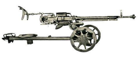 Weaponplace.ru - ДШК/ДШКМ