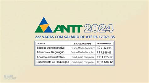 Concurso ANTT 2024 Edital inscrições e informações sobre as 222 vagas