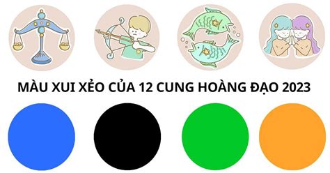 Tutorial Hướng dẫn vẽ 12 cung hoàng đạo cho những người yêu thích vẽ tranh