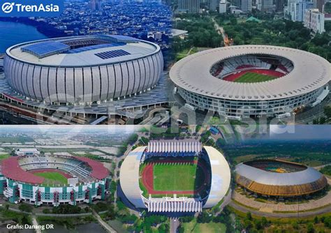 Persiapan Piala Dunia U Di Indonesia Berikut Stadion Terbesar Di