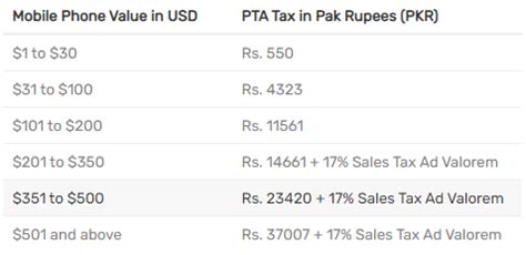 How To Pay Pta Tax Online Info Omni