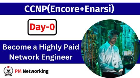 Day 0 Of CCNP Encore Enarsi Live Batch Understand Cisco CCNP