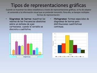 Representación grafica en estadística PPT