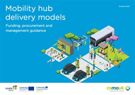 Document > Mobility hub delivery models