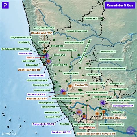 Gujarat National Parks, Wildlife Sanctuaries & Ramsar Sites - PMF IAS