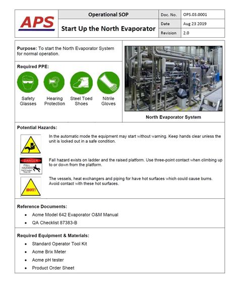 Manufacturing Sop Template