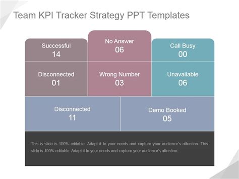 Team Kpi Tracker Strategy Ppt Powerpoint Presentation Introduction