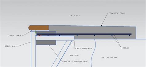 New Pool Coping Installation - Concrete, Stone & Masonry - DIY Chatroom ...