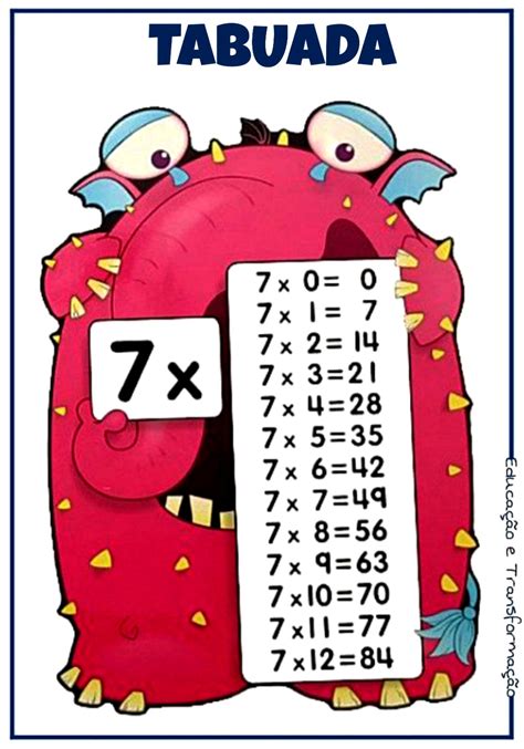 Tabuada Para Imprimir Colorida BRAINCP