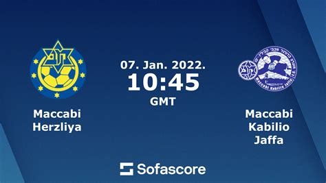 Maccabi Herzliya Vs Maccabi Kabilio Jaffa Live Score H H And Lineups