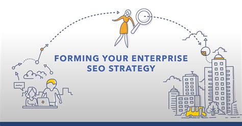 Enterprise Seo Strategies How To Optimize Your Enterprise Level Site