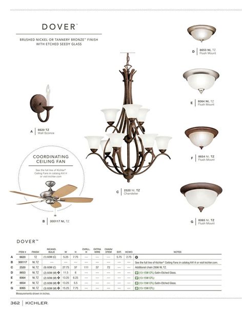 Kichler Fan Wall Control Instructions