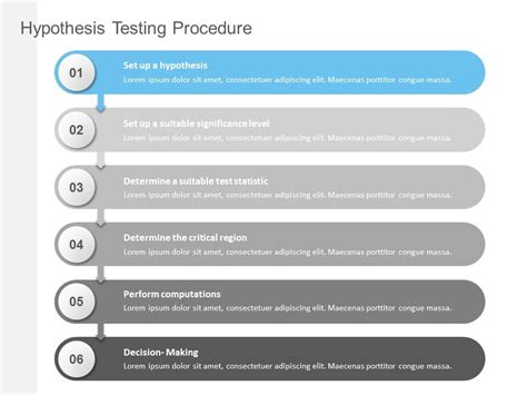 Hypothesis Testing Method PowerPoint Template