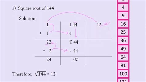 Square Root By Division Method Youtube