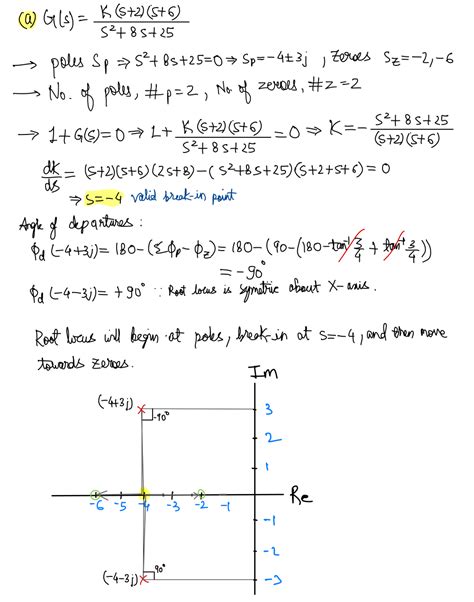 [solved] Question 3 Considering The Closed Loop Diagram Given Below Draw Course Hero