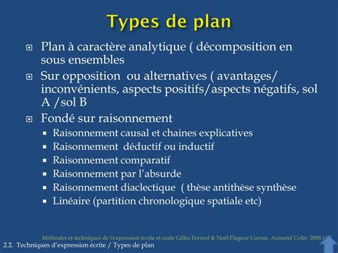 Ppt Techniques Dexpression Crite Et Orale Powerpoint Presentation