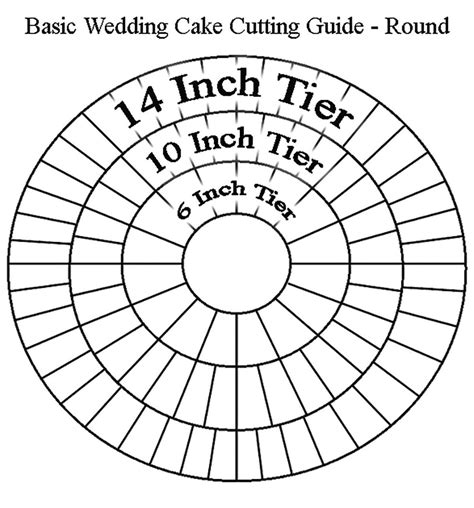 How To Cut A 10 Inch Round Wedding Cake Cake Walls